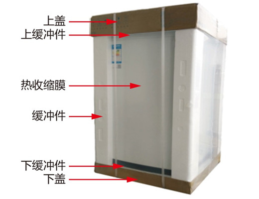 Visible packaging of refrigerator